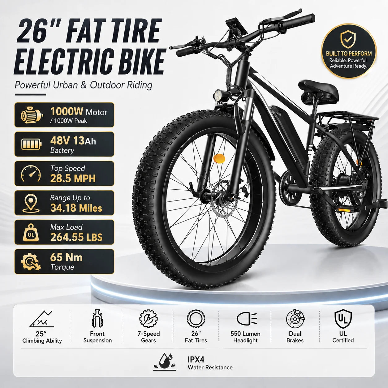 Adult Fat Tire Electric Bike 1000W Peak Motor 26 Inch 4.0" Wheel 48V 13Ah Battery 28.5MPH Top Speed 34.18 Miles Range 7 Speed All Terrain Ebike