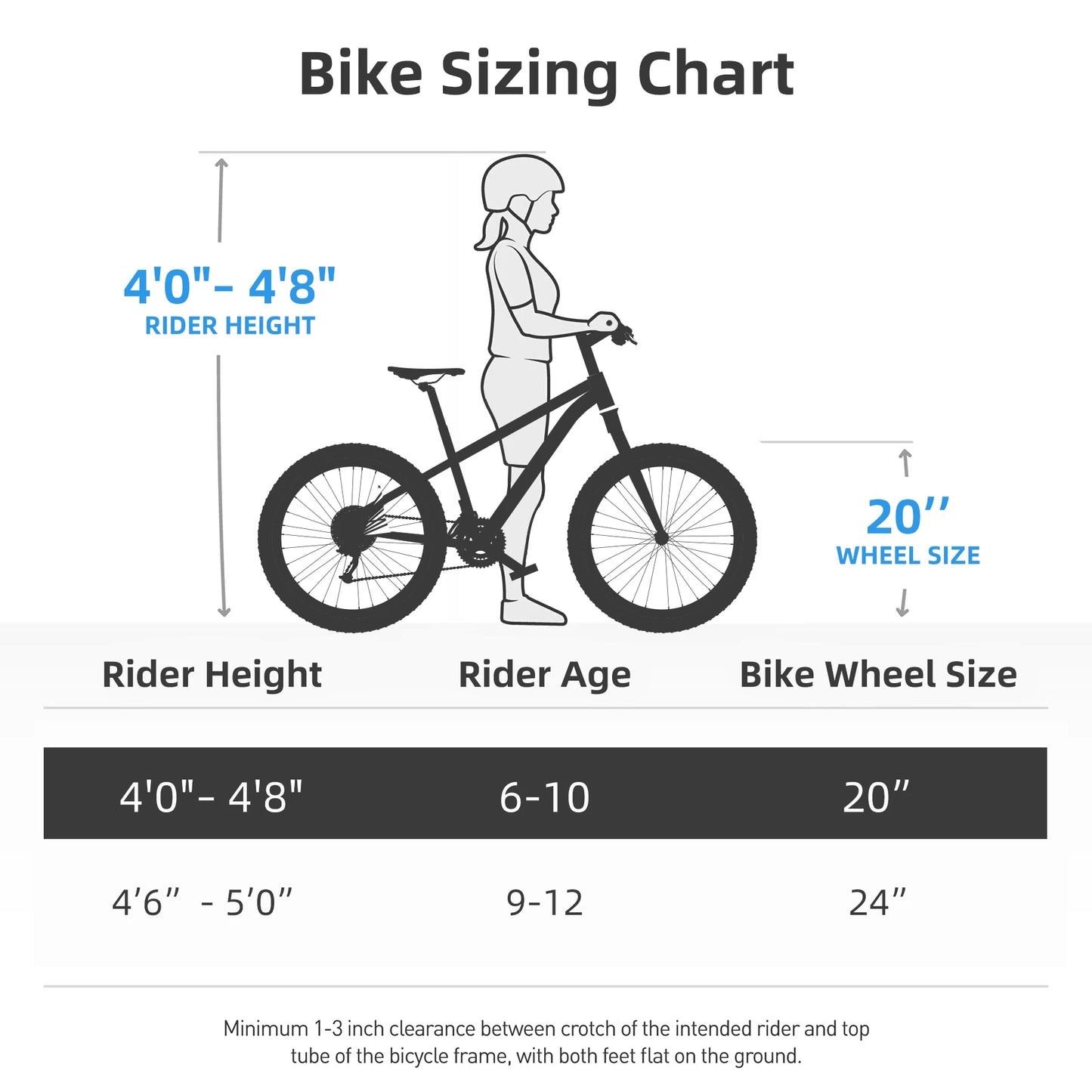 20 24 Inch Kids Bike for Boys Girls Ages 7-12 Years Mountain Bike for Kids with 1-Speed/7-Speed Drivetrain,Kids' Bicycle