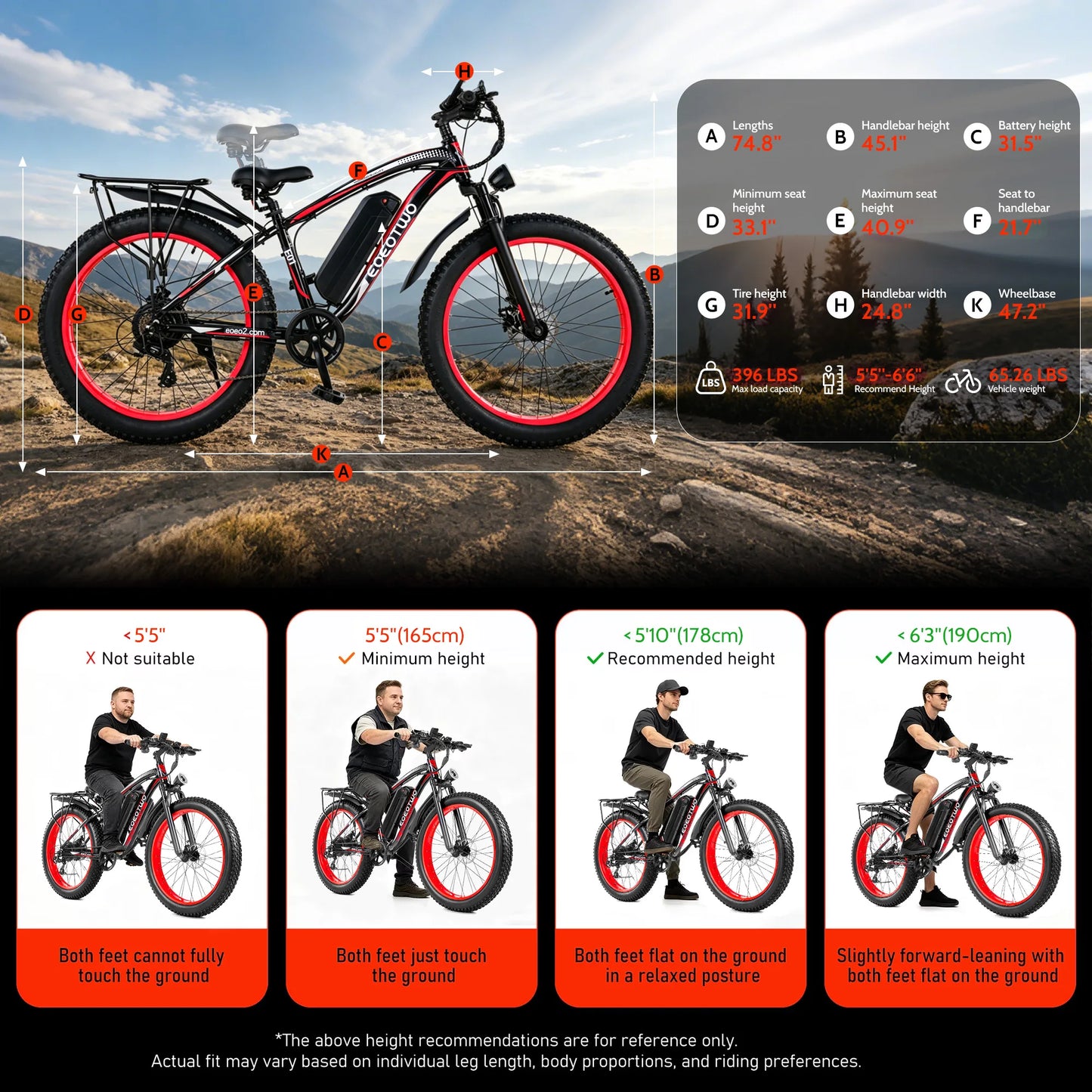 1500W Fat Tire Electric Bike for Adults 26"x4.0 All Terrain Ebike 34MPH Fast Mountain E-Bike 48V Long Range Snow Beach Bicycle