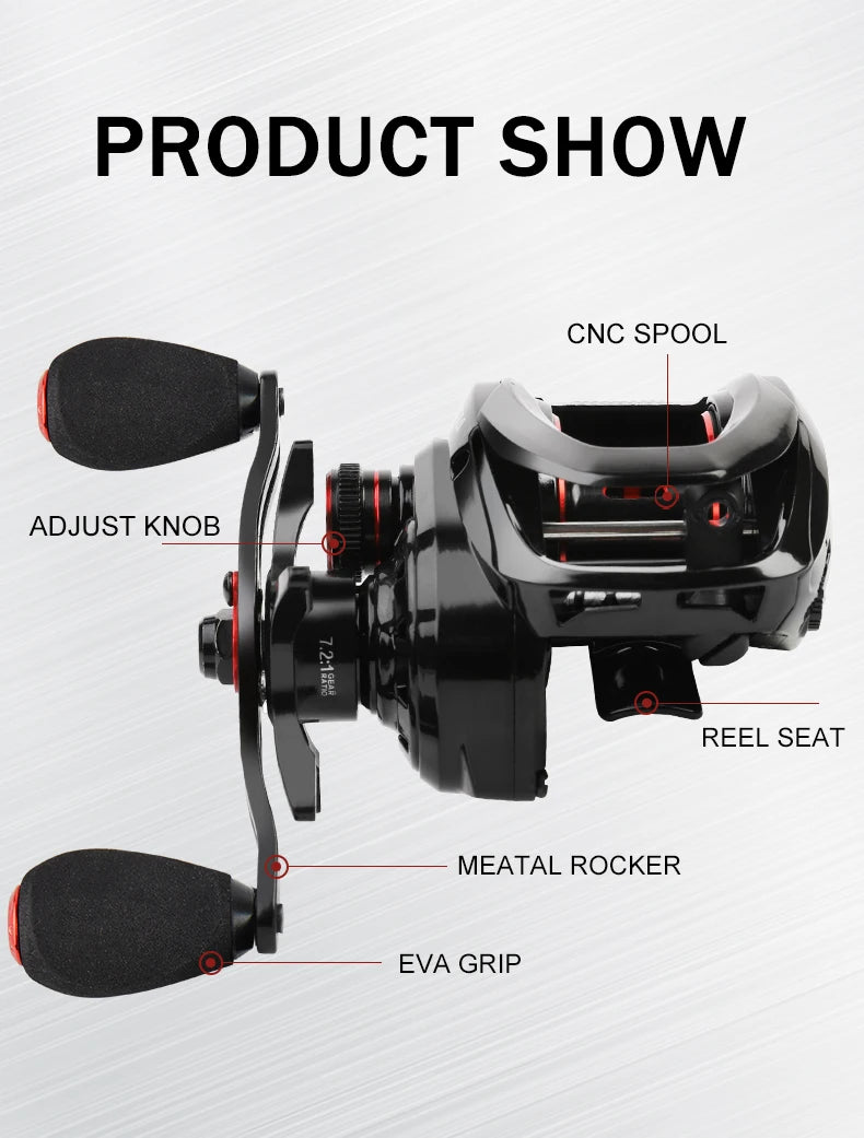 Baitcasting Reel 7.2:1 High Speed Gear Ratio CNC Spool 8KG Max Drag Magnetic Brake System Baitcaster Fishing Reels for Freshwater Saltwater Multiple Fish Species