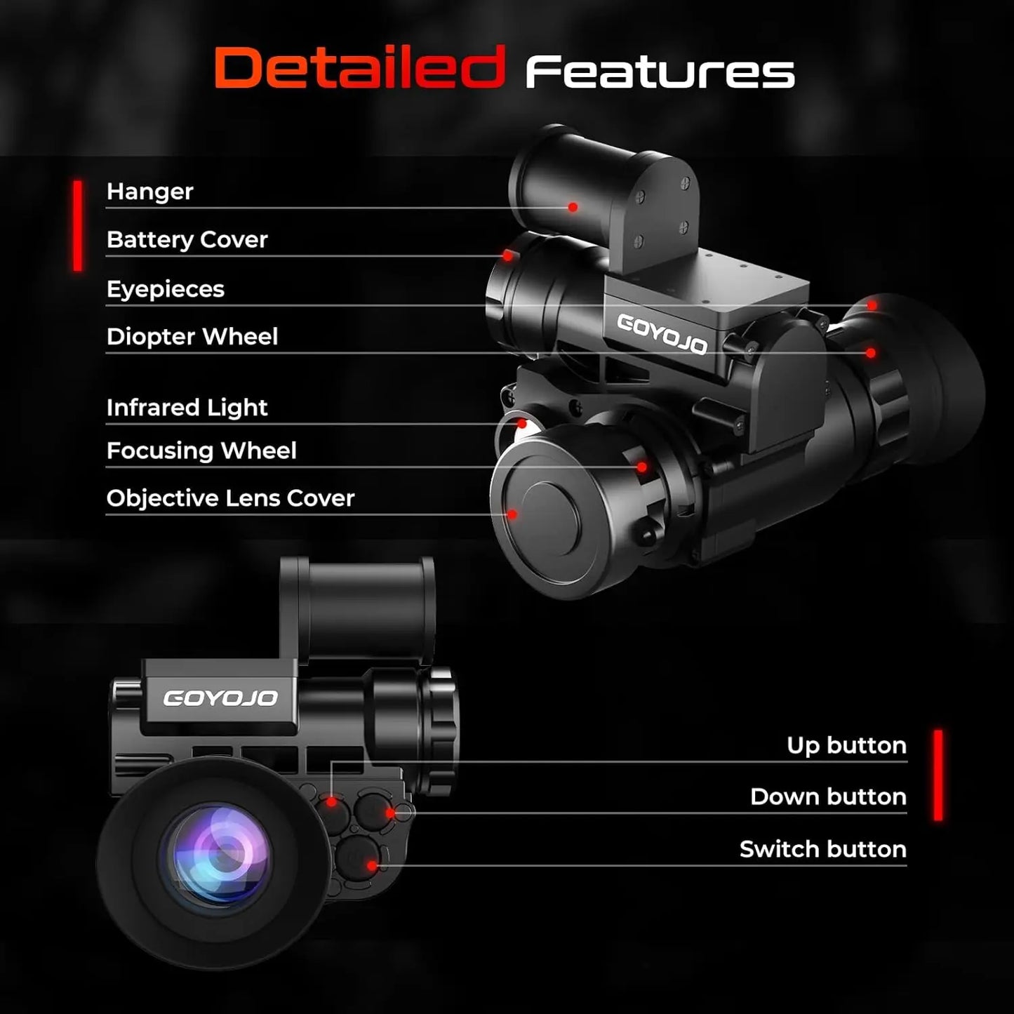 Night Vision Goggles- NVG10 Night Vision Scopes with Photo and Video Shooting, NVG Digital Vision Distance 200M for Outdoors, Camping