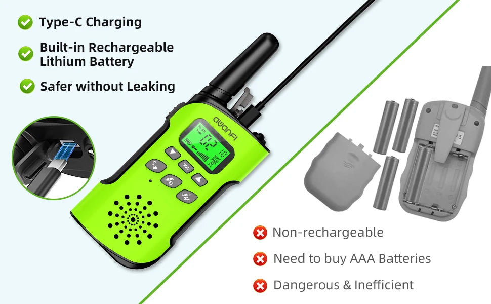Walkie Talkies 4 Packs Rechargeable  for kids, Long Range Flashlight 8 Channel, USB Type C for Camping, Hiking, Gifts