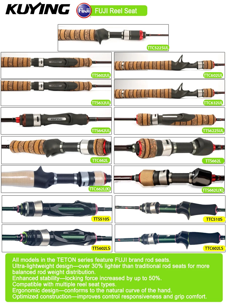 Spinning Casting Rod For Fishing Lure Rods BFS Pole Carbon 0.8-8g 1-8lb FUJI Parts Baitcaster