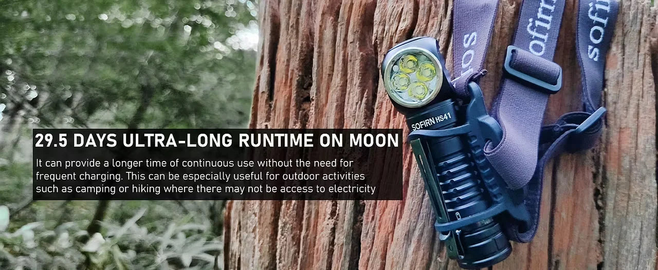 HS41 Headlamp 4000lm 21700 USB C Rechargeable with SST20 LED Torch Indicator with Magnetic Tail Flashlight
