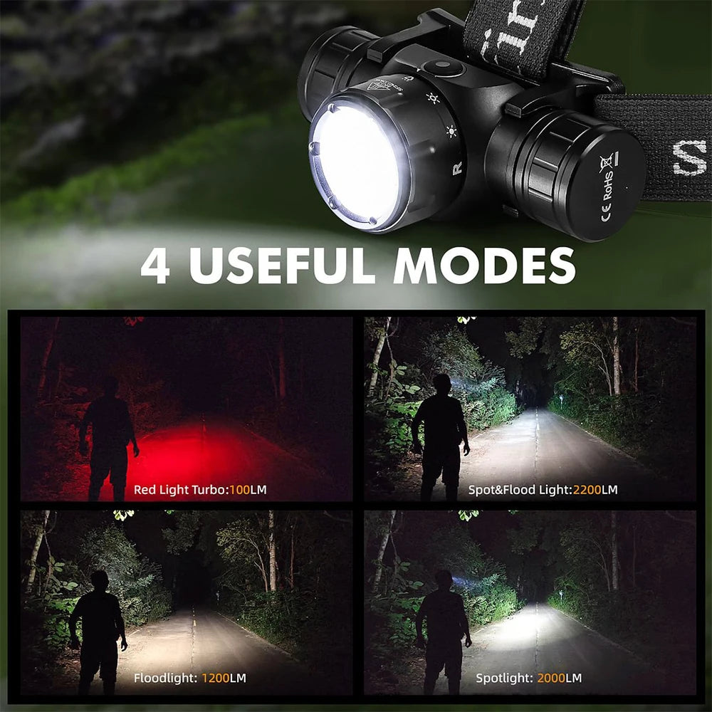 2000lm EDC Headlamp 18650 USB C Rechargeable Flashlight SFT40 Powerful Headlight With Infrared Switch