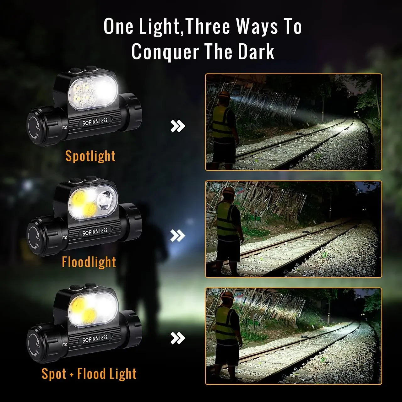 HS22 Headlight 2500lm Stepless Color Temperature Adjustment Ultra-Bright Headlamp 6000K Light with 2700K Warm Torch