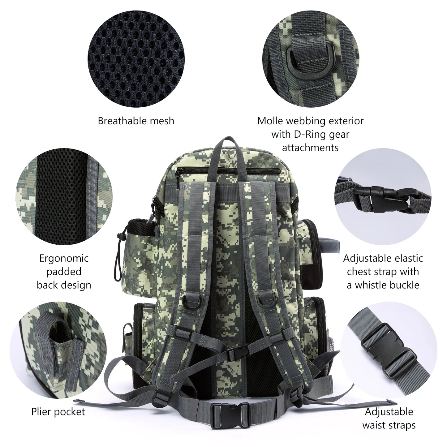 Fishing Bag Tackle Backpack Lightweight Tactical Tackle Box Multifunctional
