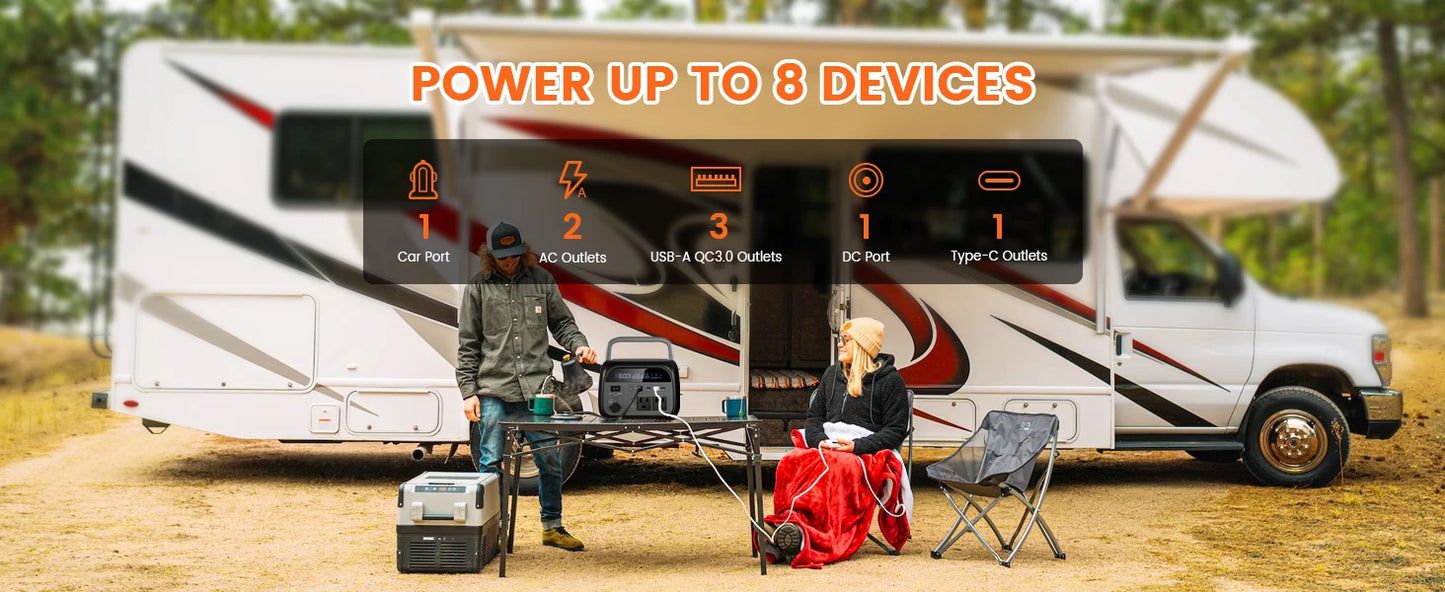 500W Portable Power Station 345.6Wh Solar Generator LiFePo4 Batteries AC 220V Energy Storage Supply Camping 2PCS AP400
