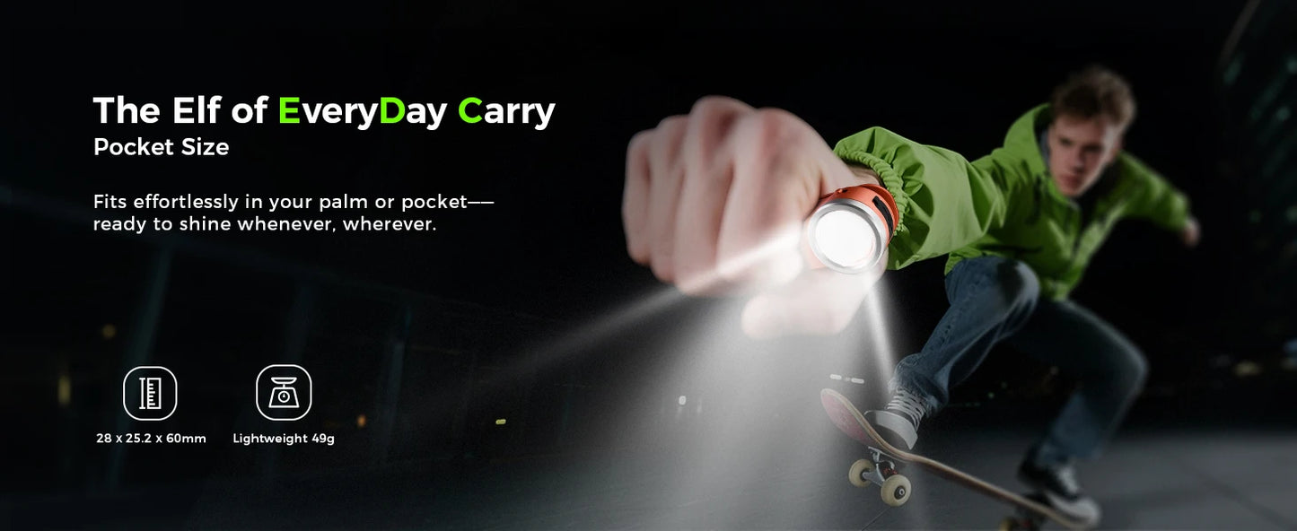 HD03 680LM Mini Clip Light USB Rechargeable Pocket Flashlight Spotlight/Floodlight Portable RGB Torch with Magnet