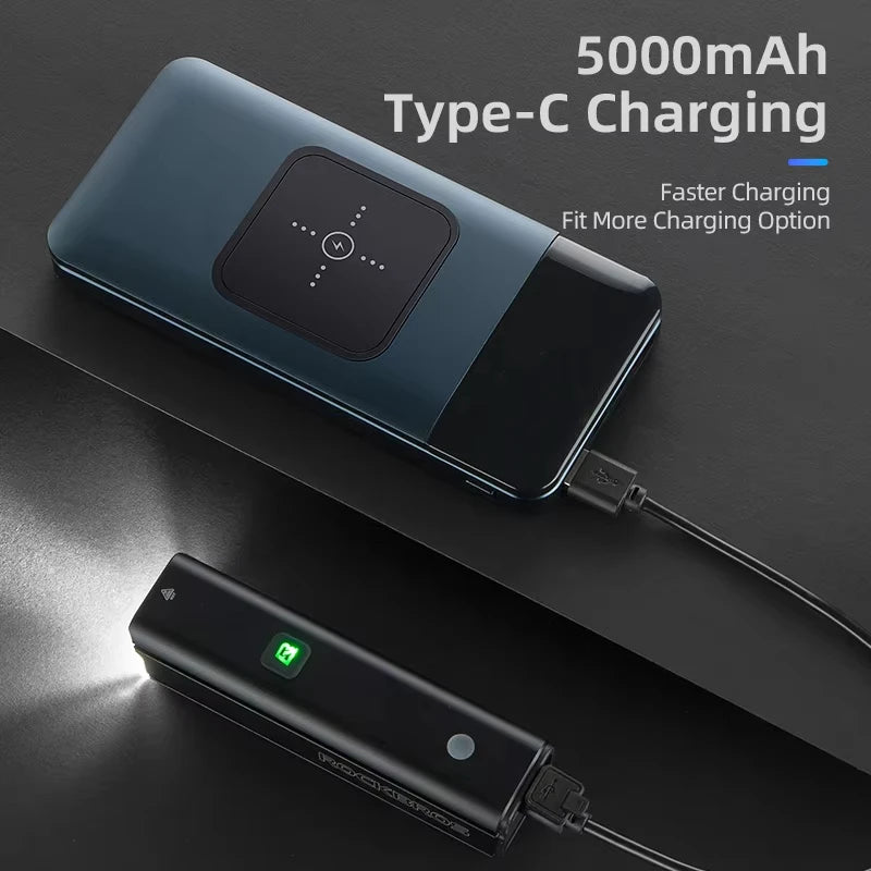 Bicycle Light 1500LM 5000mAh Type-C Charging Bike Light Smart IPX6 Aluminum Alloy Light Front Lamp Cycling Headlight