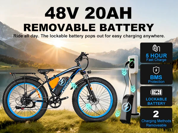 TWO Electric Bike,1500W Peak Ebikes for Adults, 26'' Fat Tire Best Ebike for Men, 70 Miles with 960Wh Battery, 25-30MPH Max Speed Bicycles, 330LB Capacity