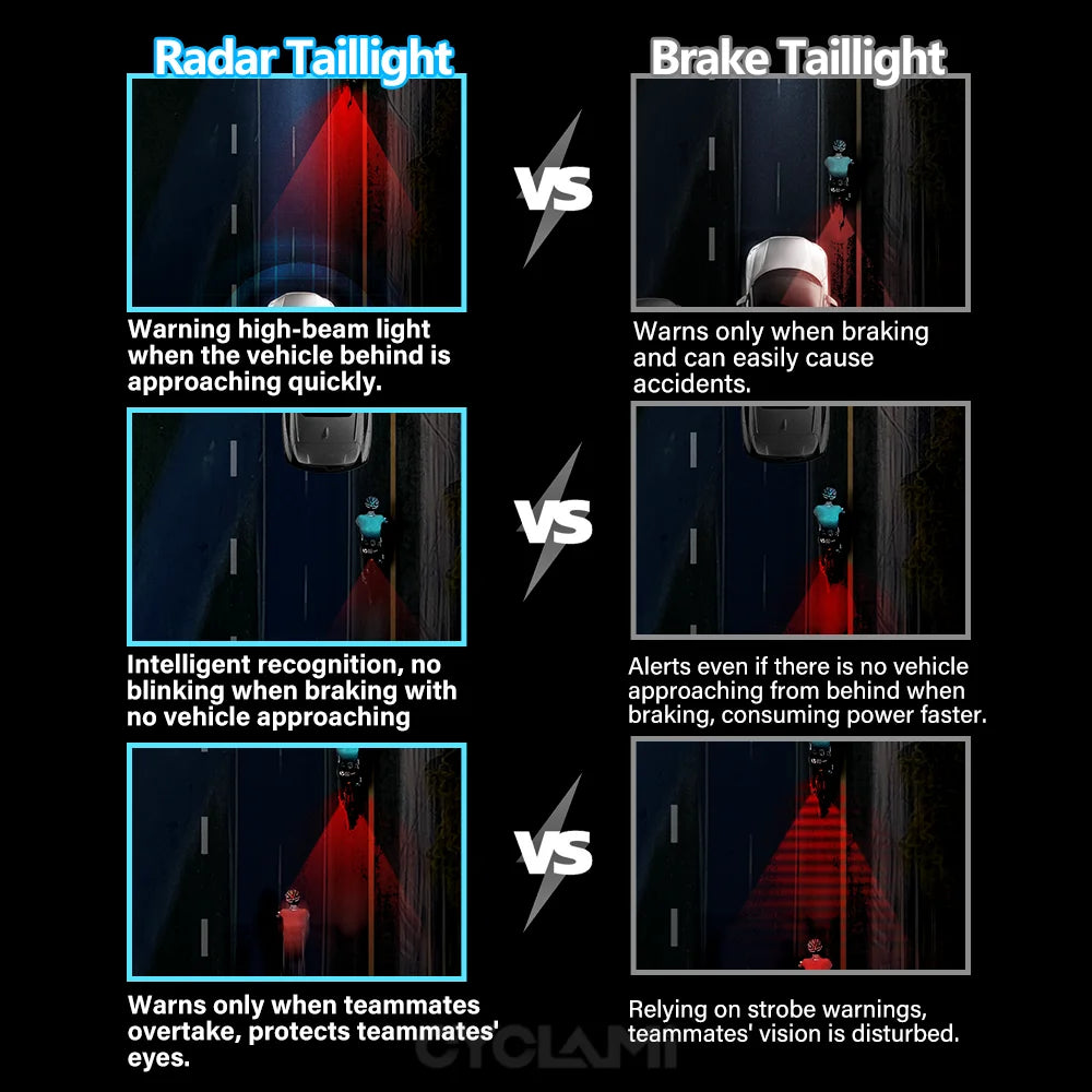Bicycle tail light radar warning rear light Super bright and safe Millimeter-wave Radar Precision Detection Taillight