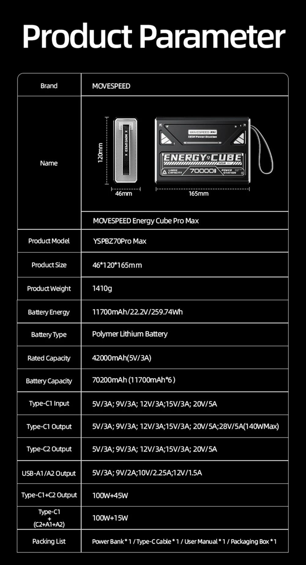 LED Camping Lantern 70000mAh Large Capacity Battery w/ Rechargeable Lamp LED Emergency Light for Outdoor Power Outage