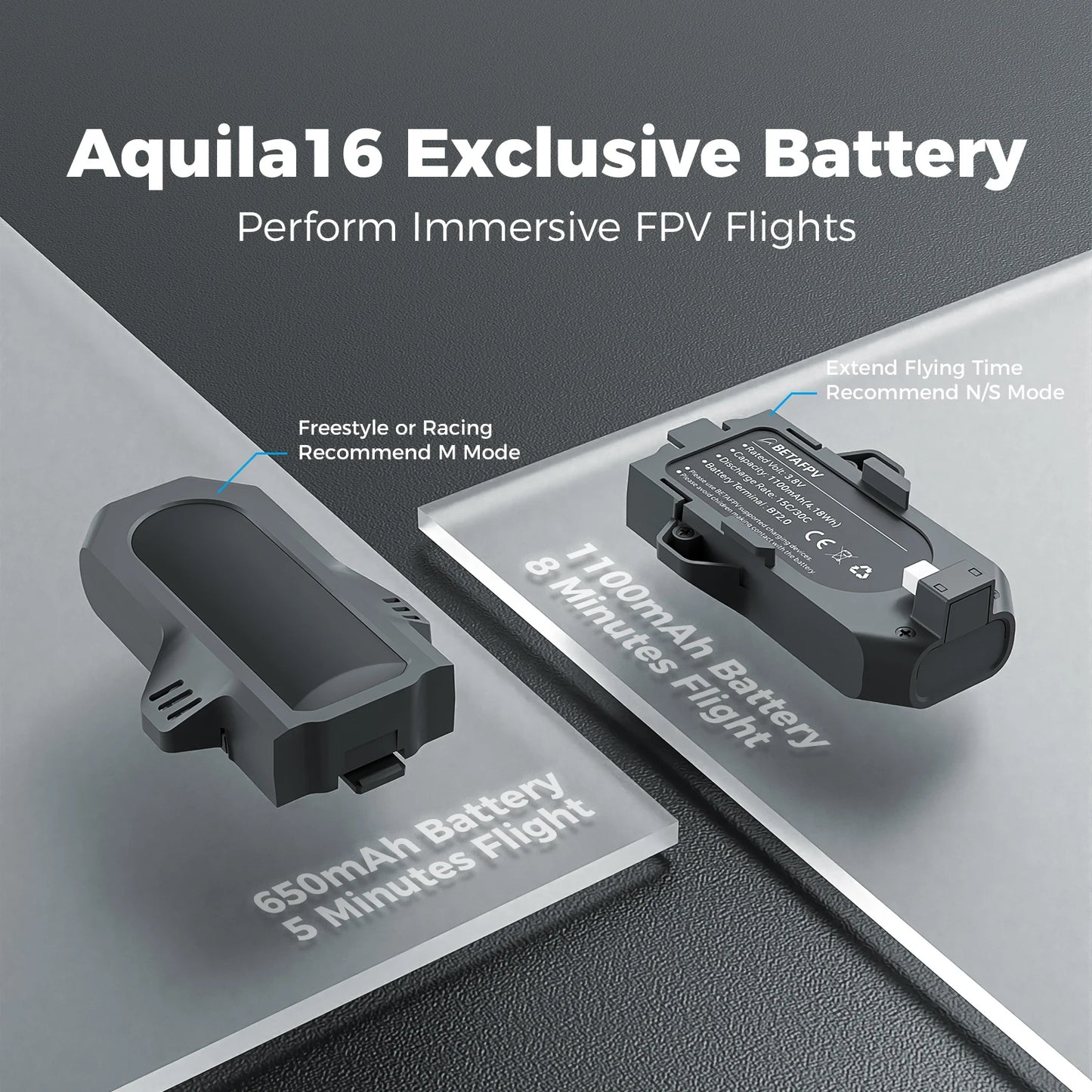 Aquila16 FPV Kit Brushless Racing Drone Professional Quadcopter Indoor Outdoor Camera Drone