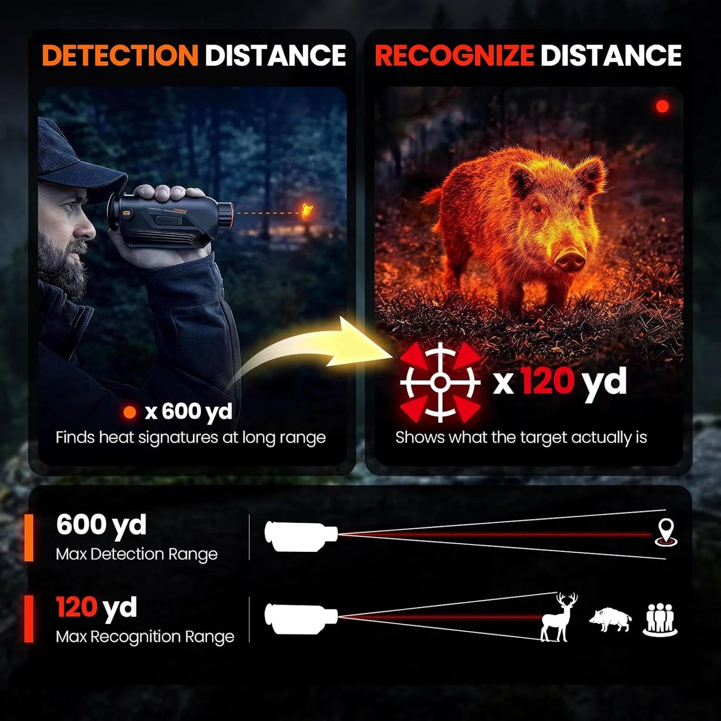 G210 G215 Thermal Monocular 256x192 Thermal Imaging Monoscope Camera 10mm Focal Lens Vision Goggles Thermal Scopes for Night Camping
