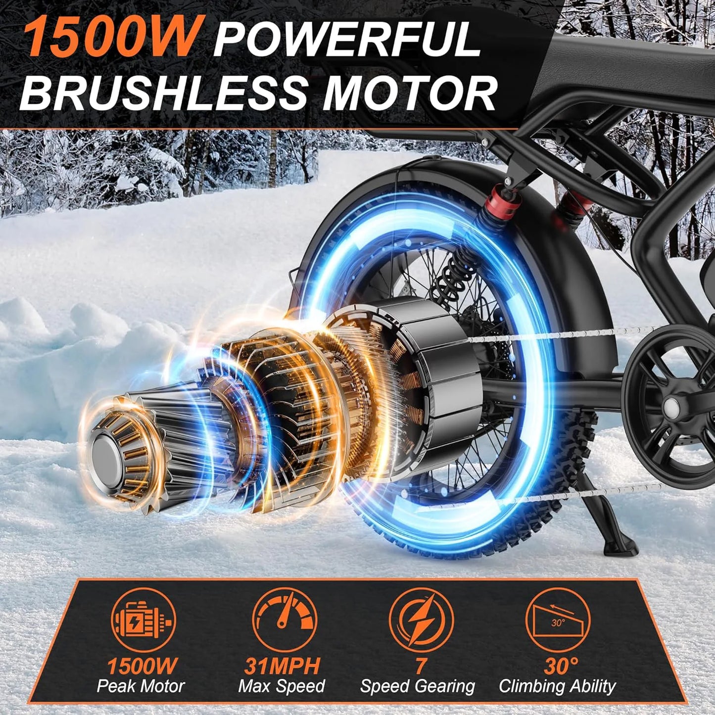 AW2PROElectric Bike 1500W 20" Fat Tire 31mph Top Speed 70 Miles Range for Road Sand Mountain Snow Electric Motorcycle