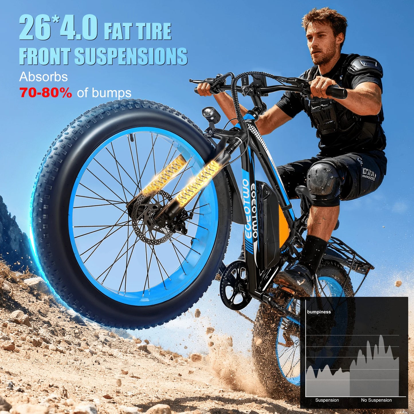 TWO Electric Bike,1500W Peak Ebikes for Adults, 26'' Fat Tire Best Ebike for Men, 70 Miles with 960Wh Battery, 25-30MPH Max Speed Bicycles, 330LB Capacity