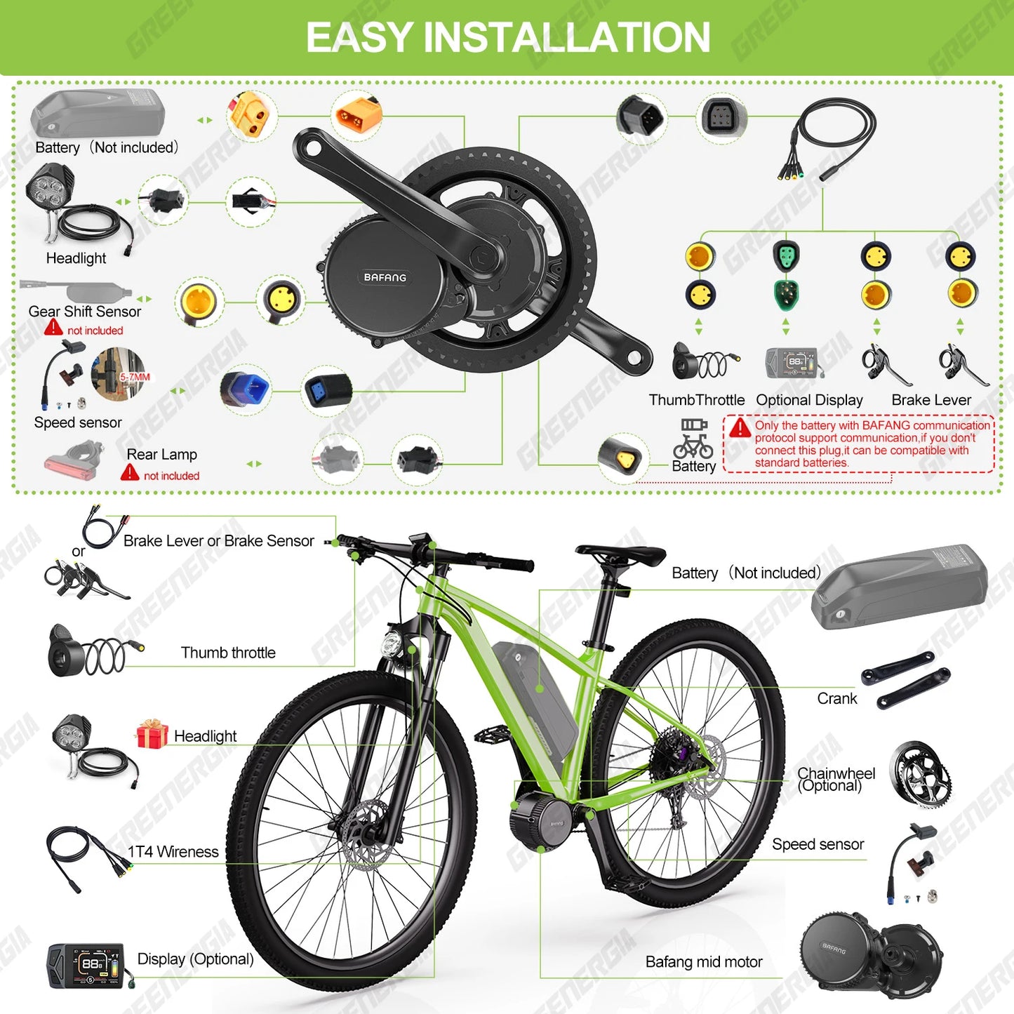 750W 48V Motor Kit Complete Set Electric Bike Middle Drive 8fun BBS02 BBS02B EBike Conversion Kit Central Bicycle Engine