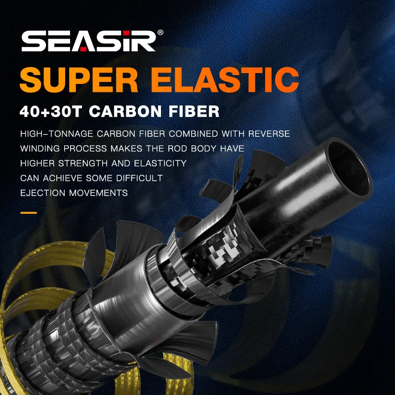 Silent Stream Spining Baitcasting Fishing Rod Carbon Fiber UL Power 1.53/1.65M Spinning Casting Lure Rods 4 Sections