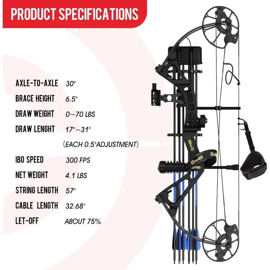 Ready to Hunt Compound Bow Package for Adults Archery Compound Bow and Arrow Set 0-70 Lbs Draw Weight No Bow