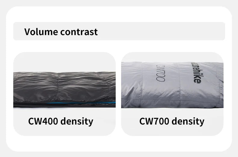 CW700 Sleeping Bag Ultralight Down Sleeping Bag for Adults Outdoor Winter Warm 650FP Duck Down Envelope Sleeping Bag