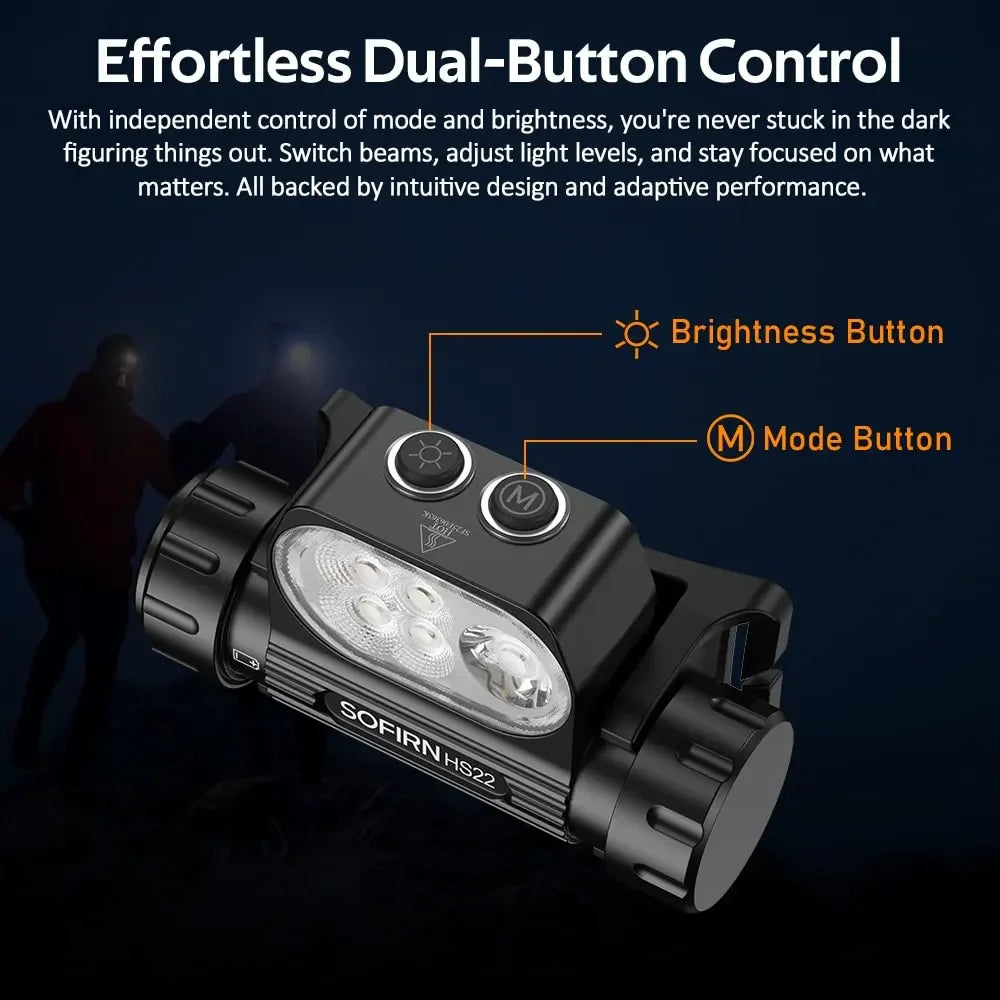 HS22 Headlight 2500lm Stepless Color Temperature Adjustment Ultra-Bright Headlamp 6000K Light with 2700K Warm Torch