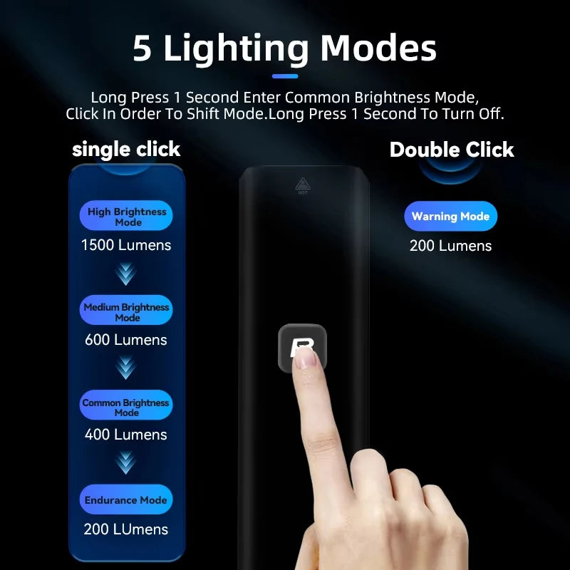 Bicycle Light 1500LM 5000mAh Type-C Charging Bike Light Smart IPX6 Aluminum Alloy Light Front Lamp Cycling Headlight