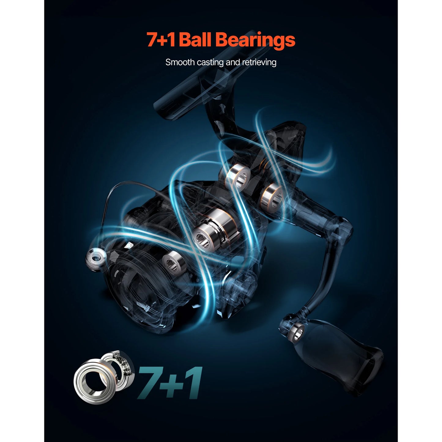 Rod and Fishing Reel Combo IM6/7 Carbon Fiber Spinning Rod with 6.5/7 ft Two-Piece 7+1 Ball Bearings EVA Handle Guides