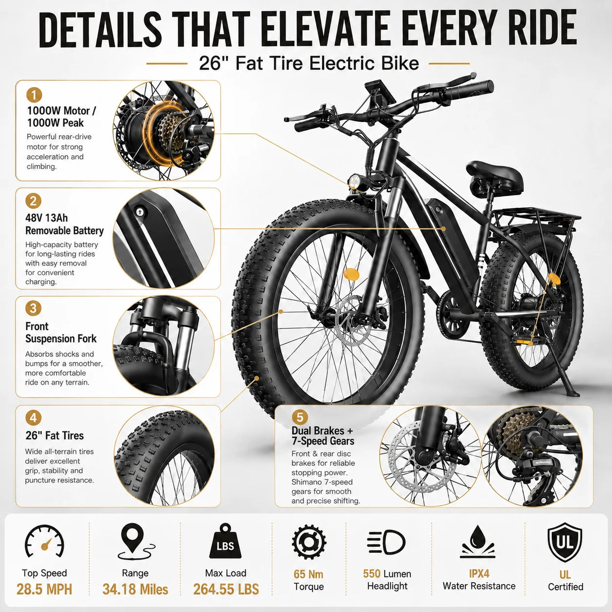 Adult Fat Tire Electric Bike 1000W Peak Motor 26 Inch 4.0" Wheel 48V 13Ah Battery 28.5MPH Top Speed 34.18 Miles Range 7 Speed All Terrain Ebike