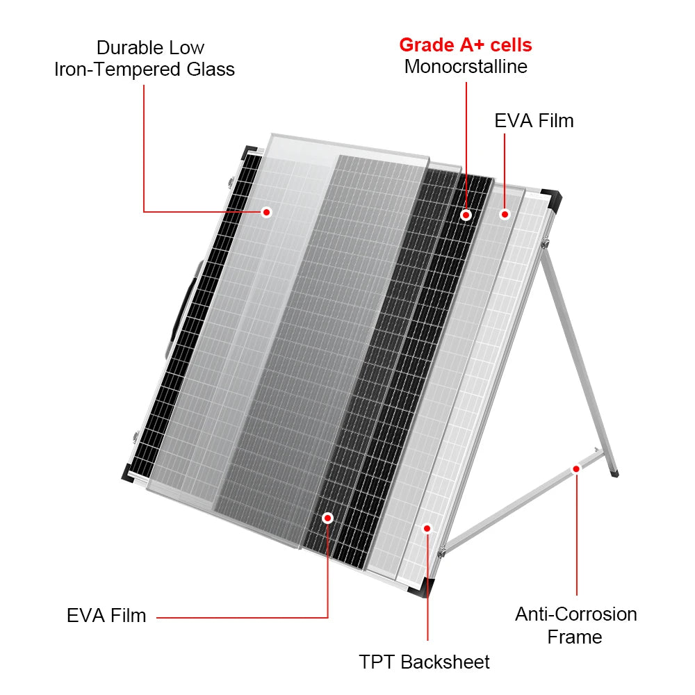 100W/160W/200W Foldable Solar Panel Suitcase 18V Portable Solar Charger with 12V Controller for Camping RV Outdoor