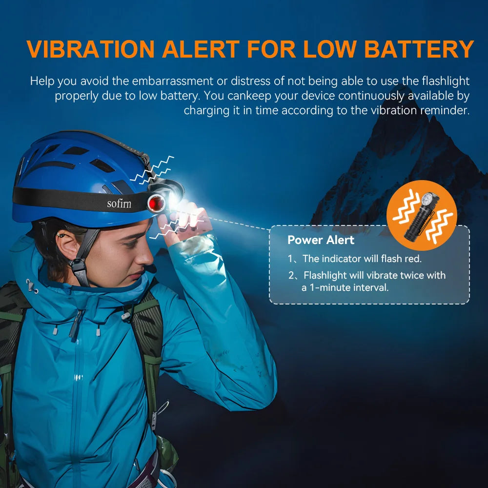 HS41 Headlamp 4000lm 21700 USB C Rechargeable with SST20 LED Torch Indicator with Magnetic Tail Flashlight