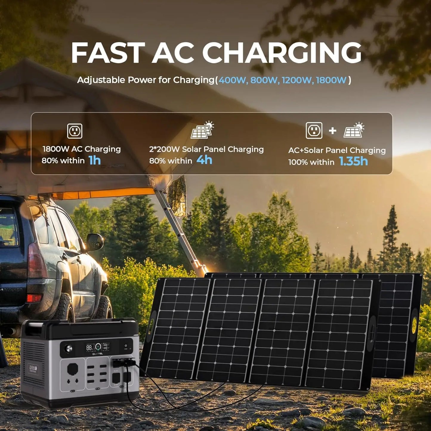 P2001 Plus 2400W Power Station 2048Wh Solar Generator 1.5H Full Charging, APP Control Battery Backup for Outdoor Camping