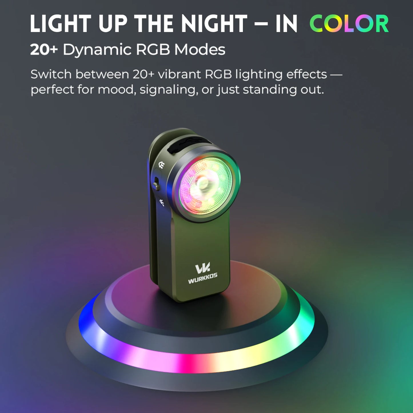 HD03 Clip Light 680LM USB C Rechargeable Pocket Flashlight Mini Spotlight/Flooglight Portable EDC RGB Torch with Magnet