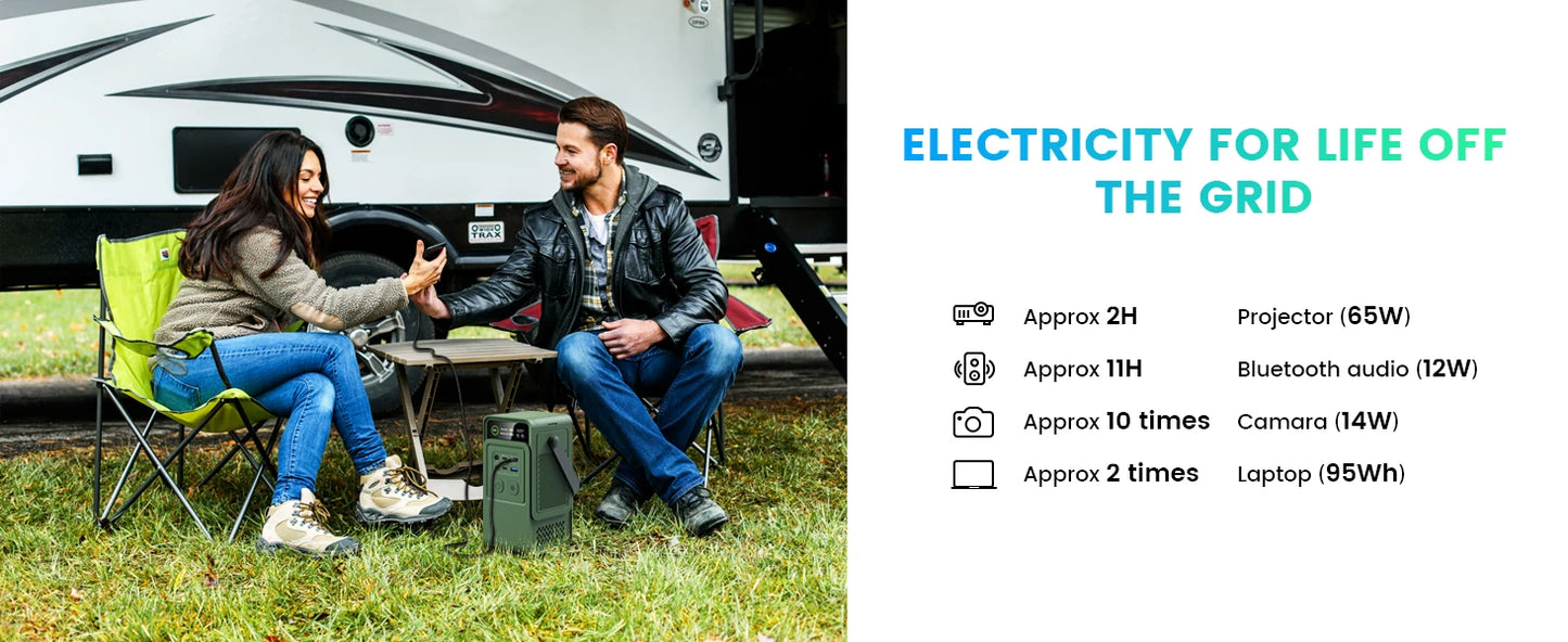 200W Power Station Camping 192Wh Lifepo4 Power Bank 60000mAh Portable Charger Battery Emergency Power USB TYPE-C Port