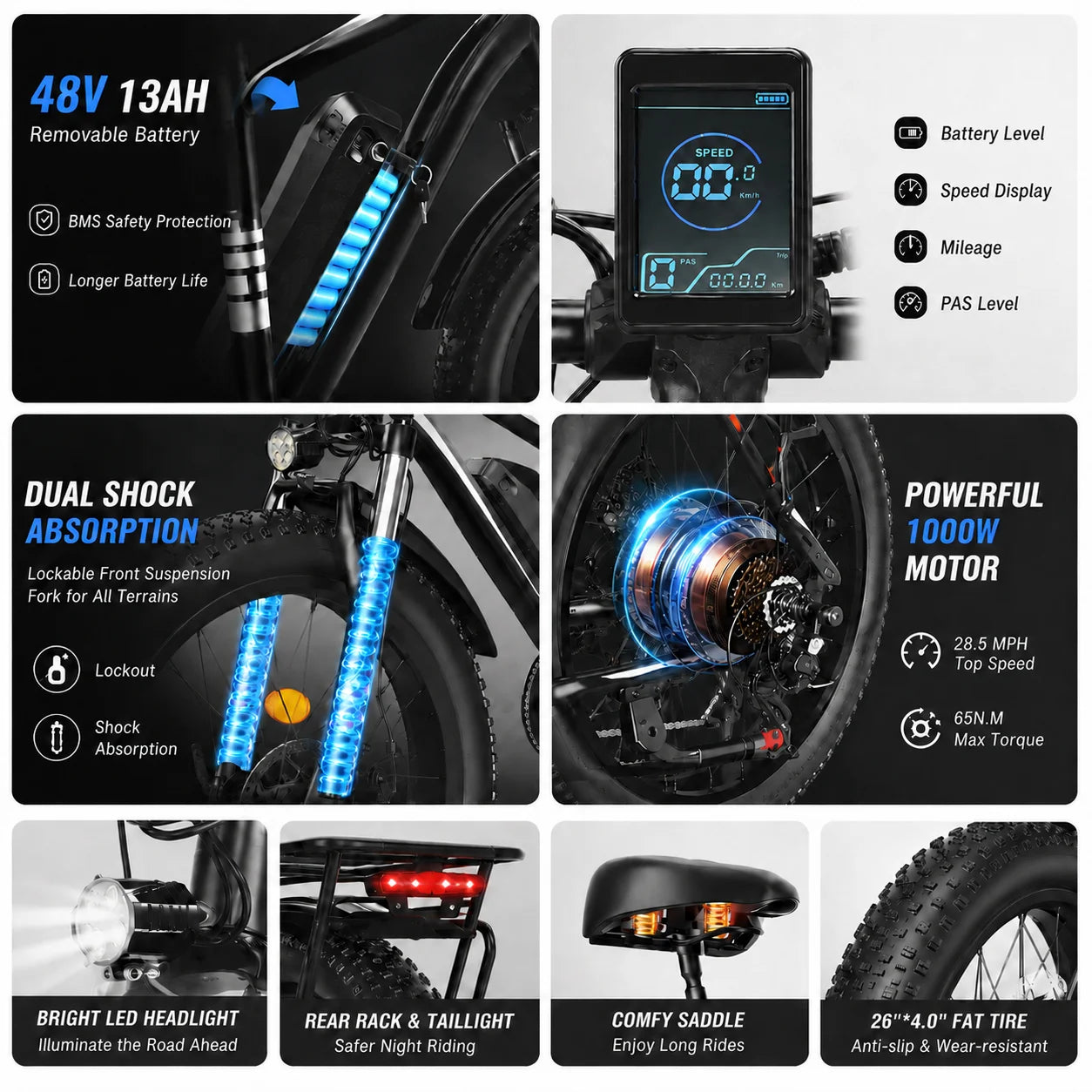 Adult Fat Tire Electric Bike 1000W Peak Motor 26 Inch 4.0" Wheel 48V 13Ah Battery 28.5MPH Top Speed 34.18 Miles Range 7 Speed All Terrain Ebike