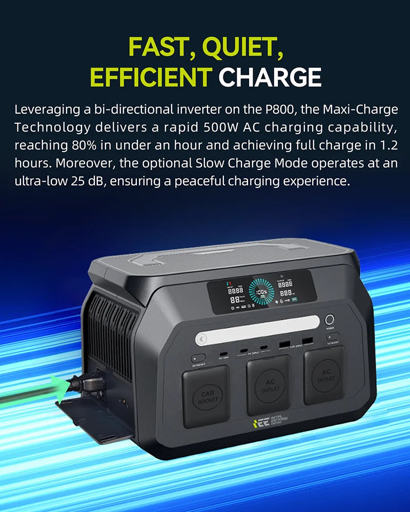 P800 Portable Power Station, 512Wh LiFePO4 generator,1600W Peak Solar Generators, 800 wat power source,2x800W AC Outlets Lightweight & Quiet Solar Generator for Camping, Home Emergency, RV & Outdoor Travel