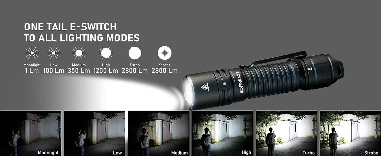 SC28 Powerful Light Tactical XHP50B HD Rechargeable Flashlight 2800 Lumens Lantern EDC Torch IPX8 for Hunting Fishing