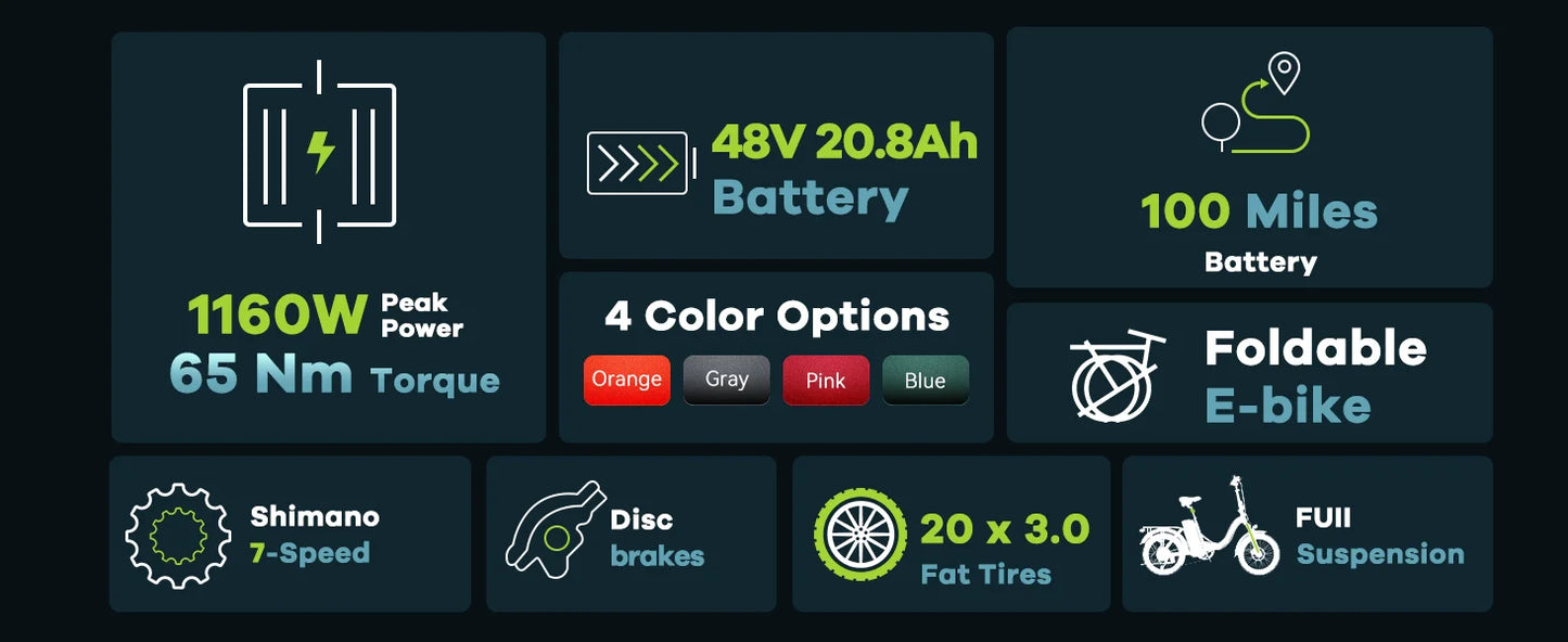 1000W Peak Electric Bike for Adults Foldable 28+MPH 80Miles Removable Battery Fat Tire Off-road E-bike EK4 EK5 Mars700