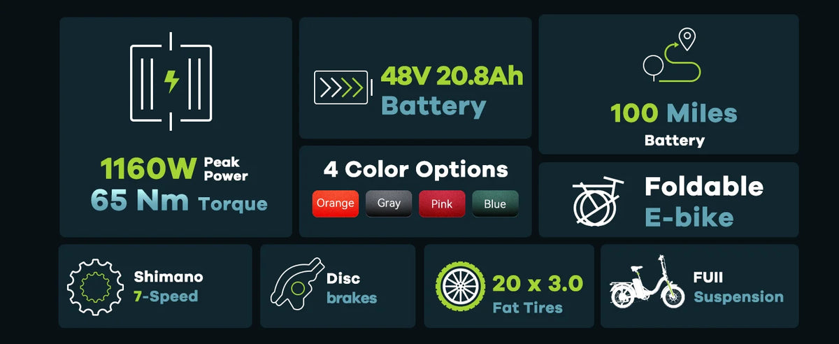 1000W Peak Electric Bike for Adults Foldable 28+MPH 80Miles Removable Battery Fat Tire Off-road E-bike EK4 EK5 Mars700