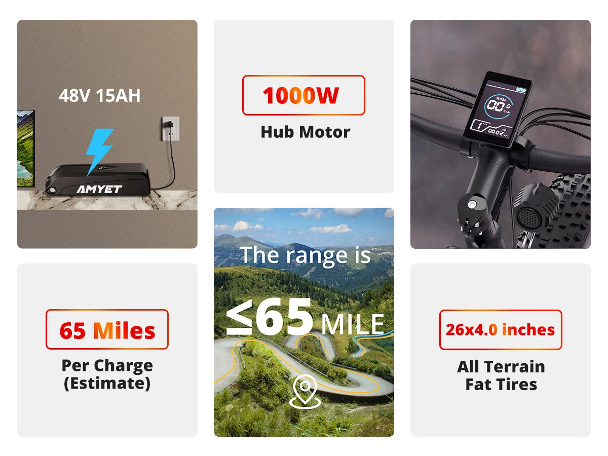 Electric Bike EB26 Adults Electric Bicycle Peak 1500W 48V 15AH e bike 26" Fat Tire Mountain Bike 31mph  Electric Dirt Bike
