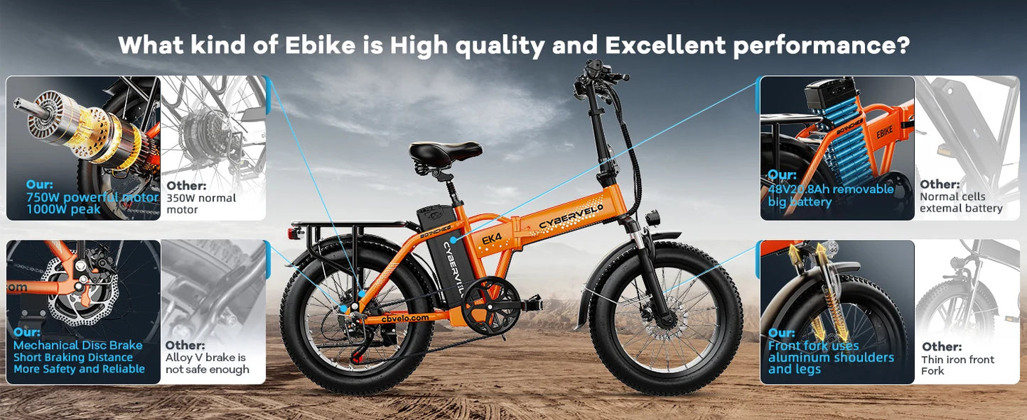 1000W Peak Electric Bike for Adults Foldable 28+MPH 80Miles Removable Battery Fat Tire Off-road E-bike EK4 EK5 Mars700