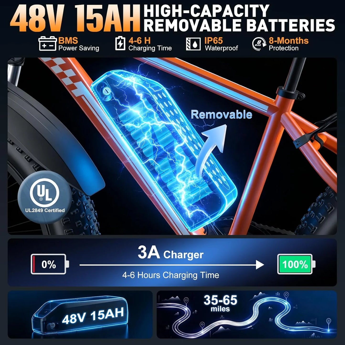 Orange Electric Bike 48V 15AH Battery 1500W Peak Motor 32MPH 26" Fat Tire Adults Mountain Off-Road Dirt Ebike