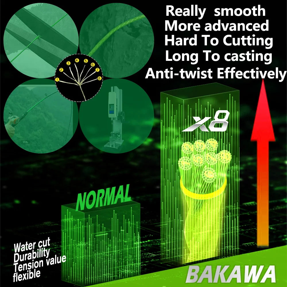 Braided Fishing Line X8 300M Japan PE Weave Multifilament Wire Carp Fishing Accessories Seawater and Saltwater Pesca