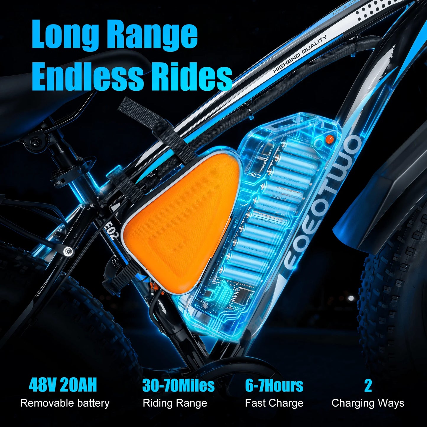 TWO Electric Bike,1500W Peak Ebikes for Adults, 26'' Fat Tire Best Ebike for Men, 70 Miles with 960Wh Battery, 25-30MPH Max Speed Bicycles, 330LB Capacity