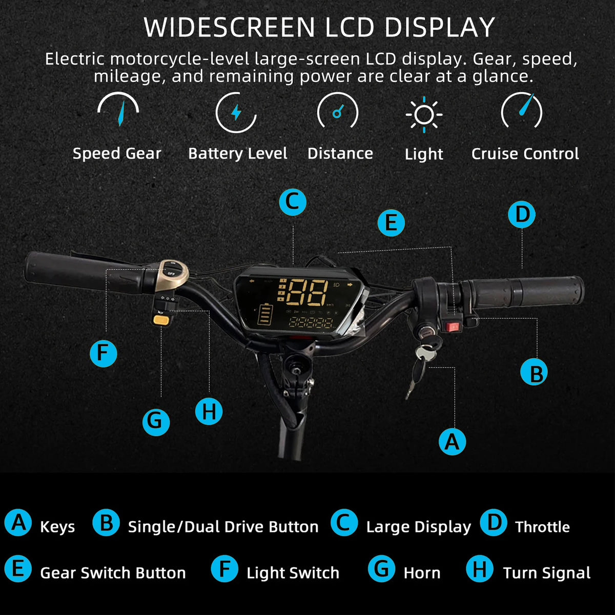 60-85KM/H Fast Electric Scooter for Adults, 1200W-6000W High Power E Scooter Single/Dual Motor, 48V 52V 60V 72V Long Range 40-100KM, 10Ah-30Ah Battery, 11 Inch Off Road Fat Tire All Terrain Electric Scooter with Dual Suspensi