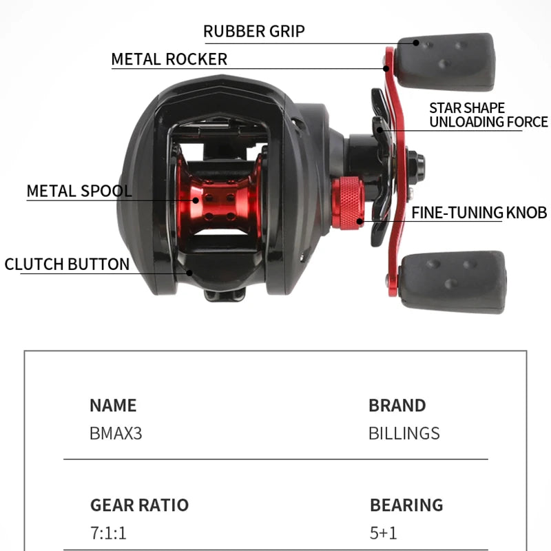 Baitcasting Reel 18LB Max Drag 7.1:1 High Gear Ratio 5+1BB Smooth Bearings  Baitcaster Fishing Reels for Freshwater Saltwater