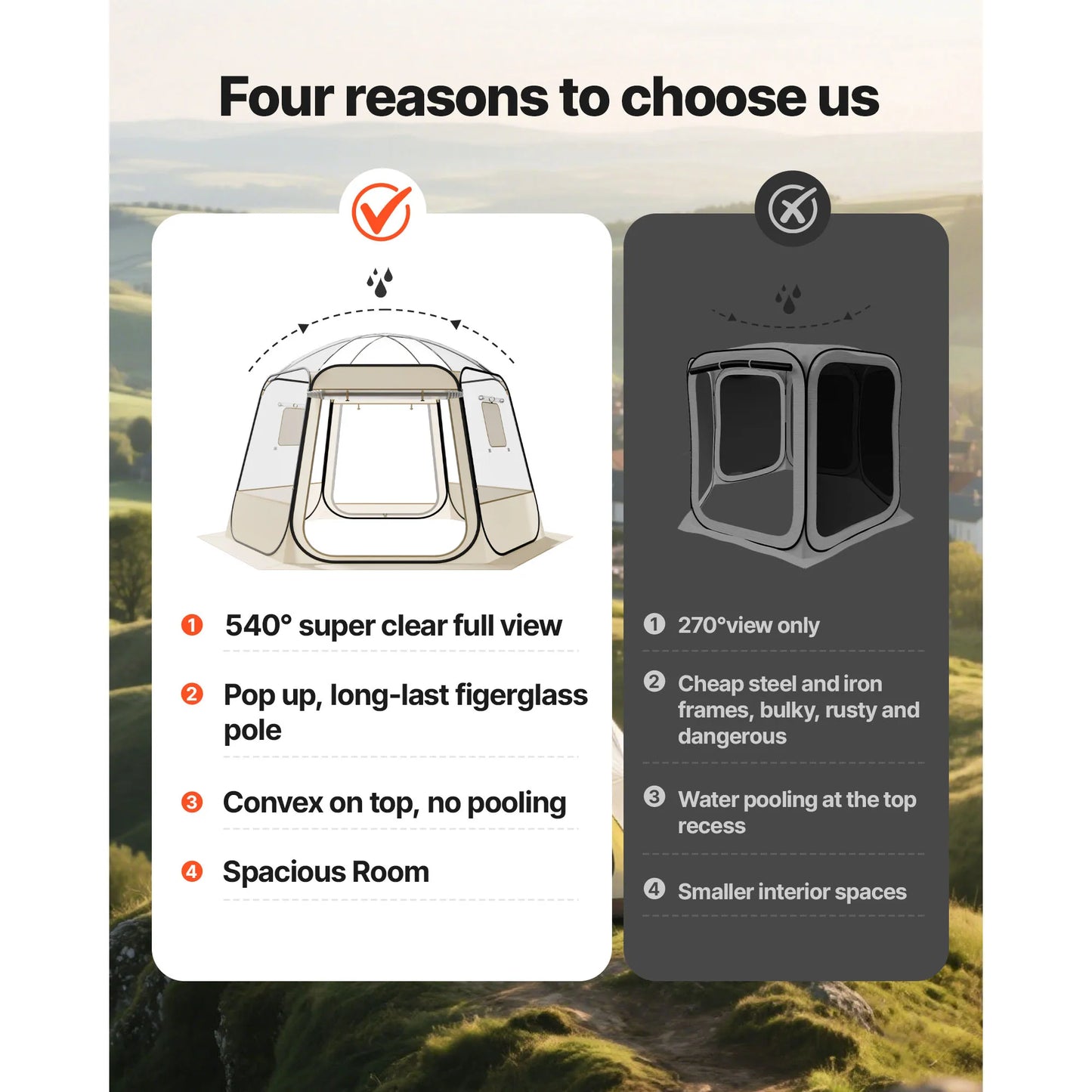Pop up Bubble Tent Waterproof & UV-Resistant Clear Camping Tent Shelter Outdoor Garden Dome Igloo Tents with Windows