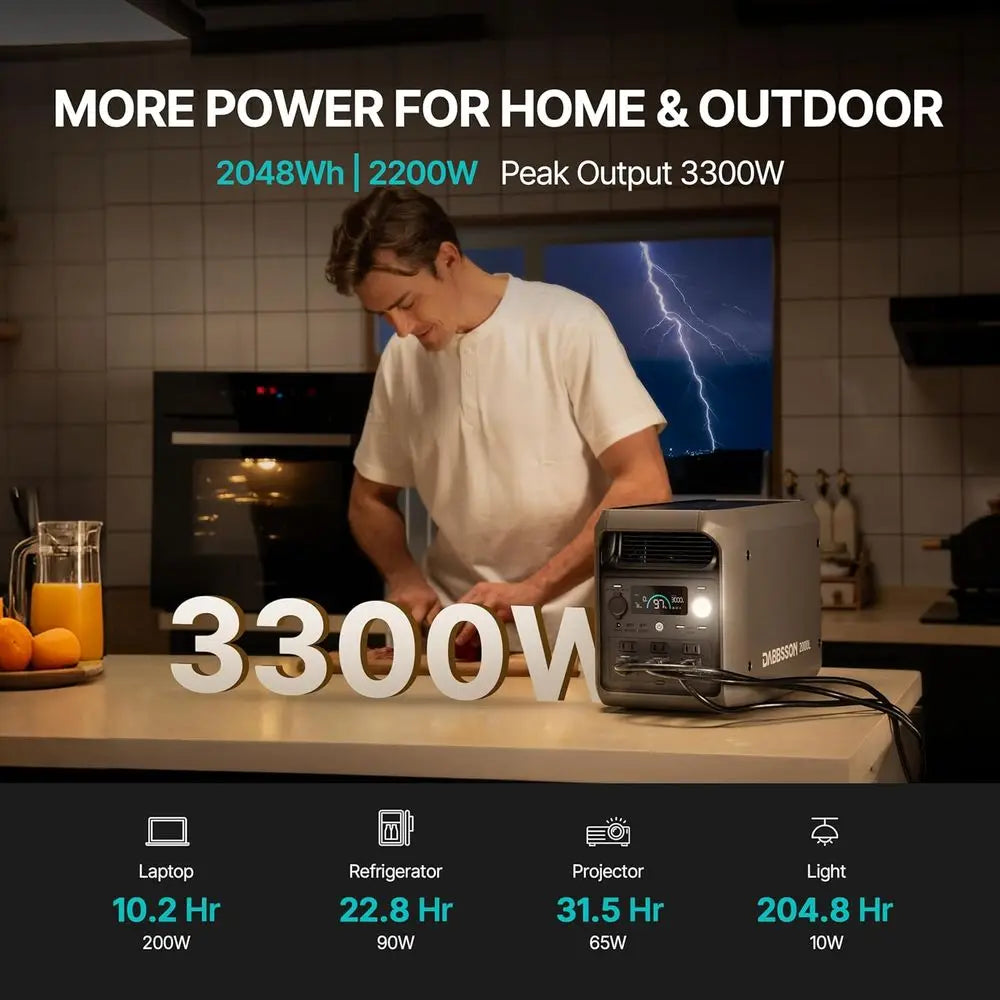 2048Wh Portable Power Station, Sae Semi-Solid LiePO4, 3300W Power , 2200W AC Output 6, 41lb,Compact & Lightweight, 1.3X Runtime,