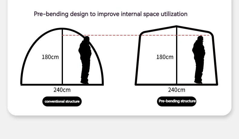 Dune 7.6 Camping Tent 2 People 4 Season Tent Ultralight PU2000mm Outdoor Travel iking Tent With Chimney Screen Window