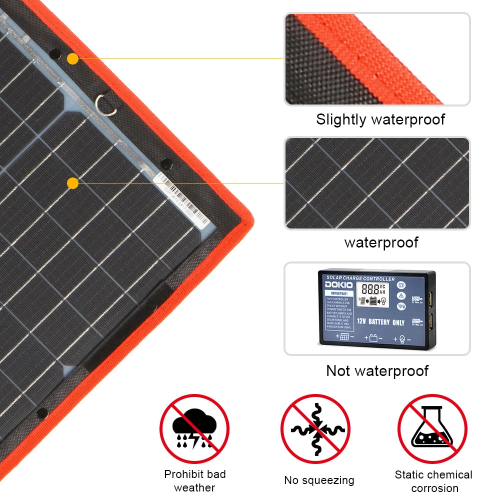 97W 150W 195W 295W With fixing bracket and 12V controller kit foldable portable solar panel for car battery/camping